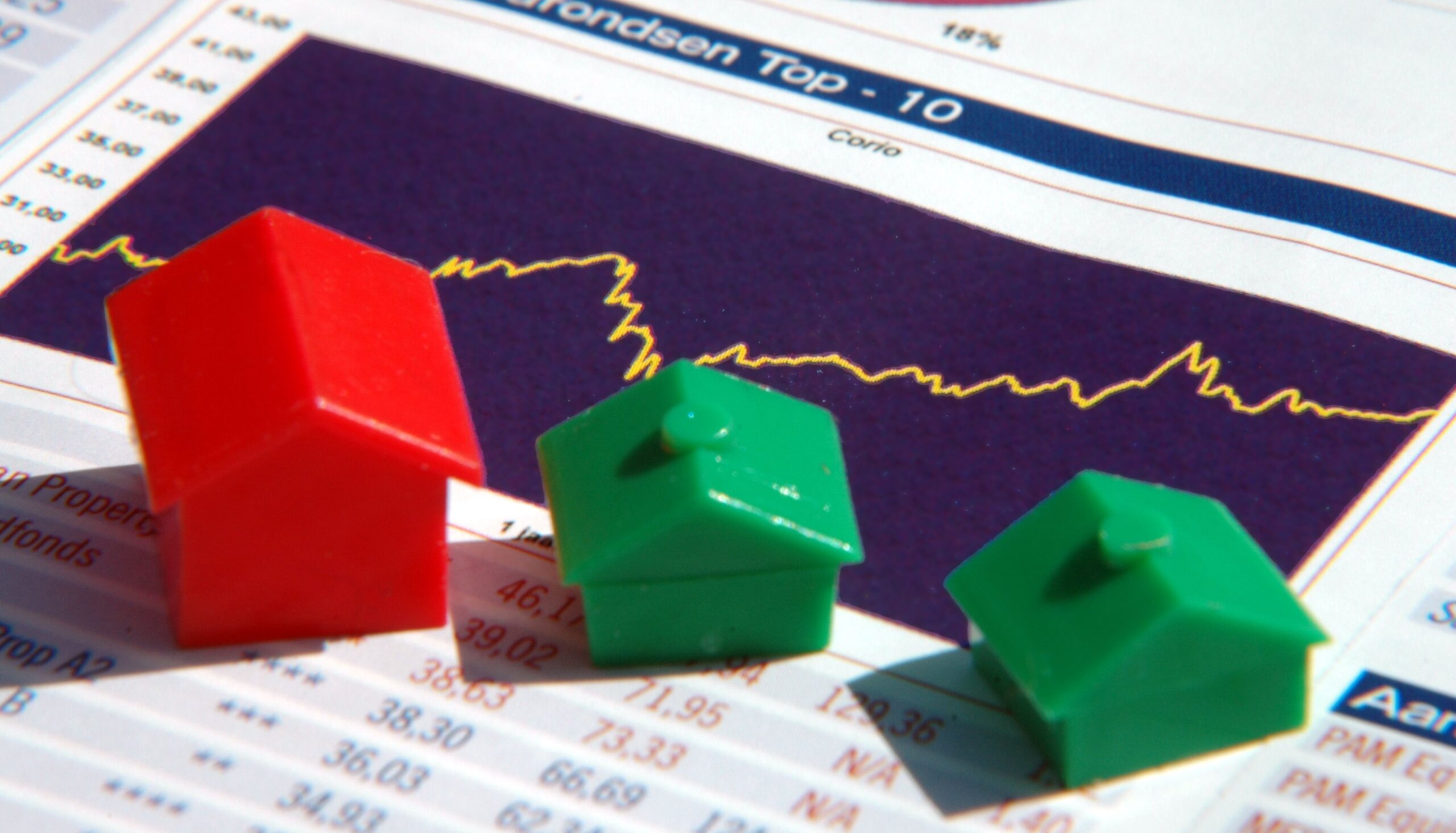 Chicago housing market August 2025 county comparison – Cook, DuPage, Lake, Will